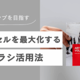クロスセルを最大化するチラシ活用法